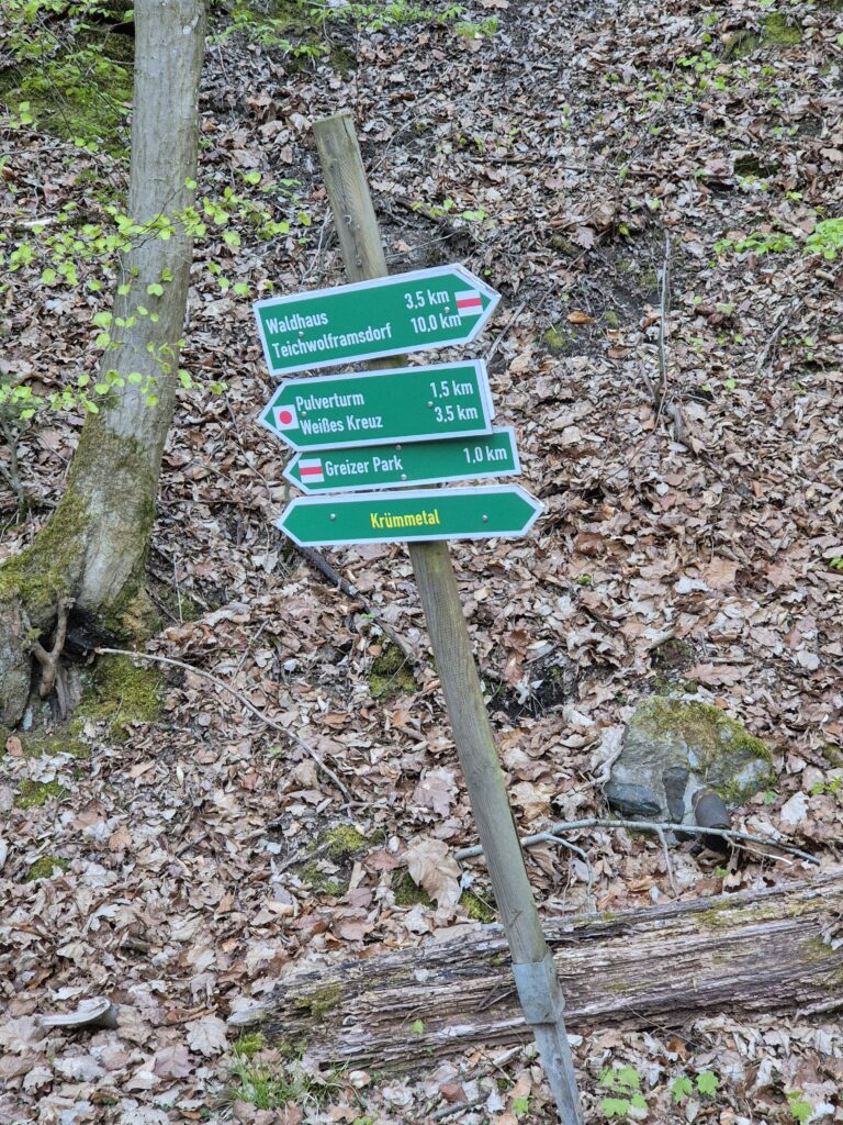 Wanderschild im Krümmetal